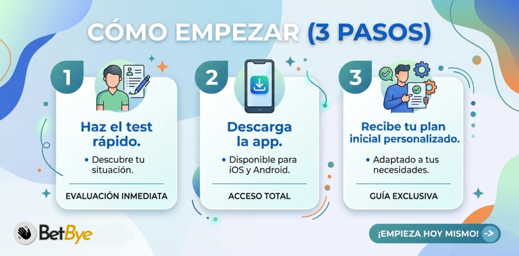 Sigue estos tres pasos y comienza a abandonar las apuestas con BetBye